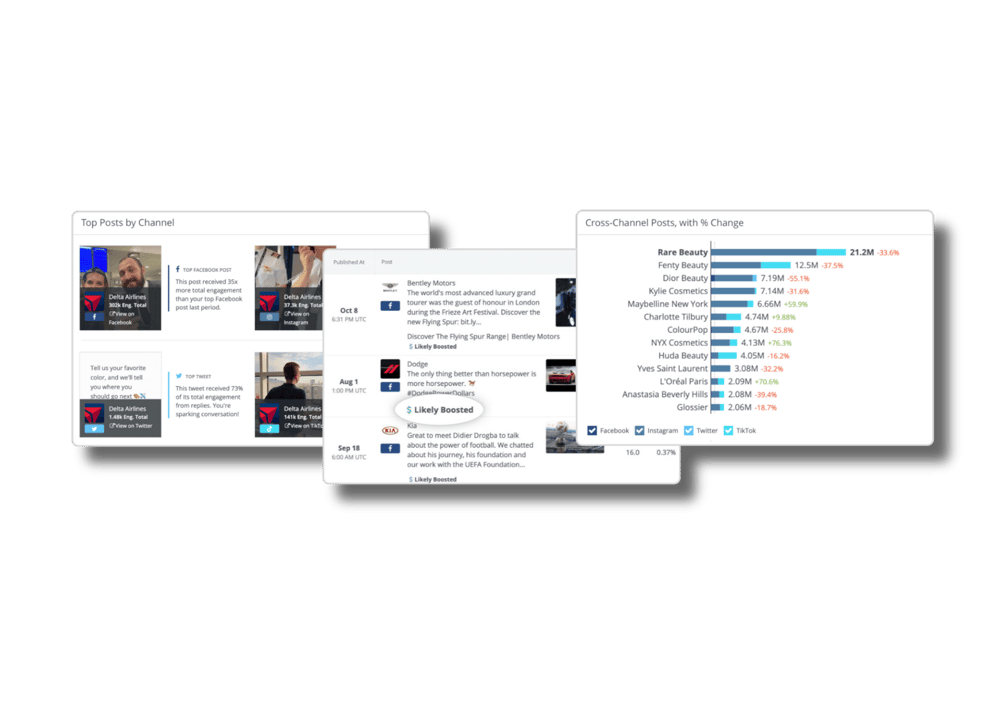 Maximizing TV Series' Value: Leveraging Demand Data Analytics for Informed  Content Decisions - Parrot Analytics