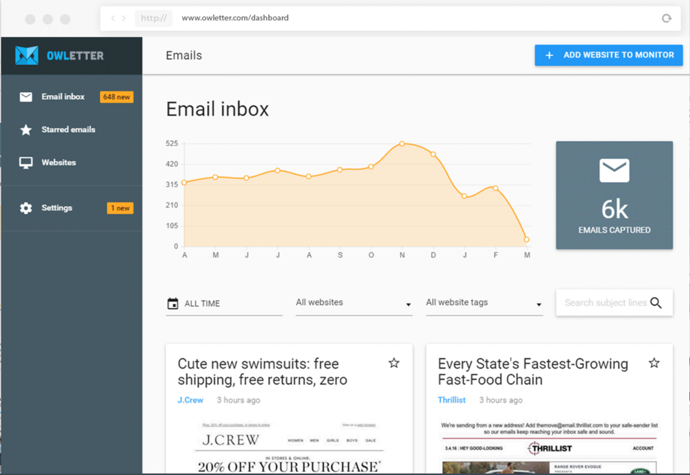 Owletter-competitor-email-capture-and-analysis