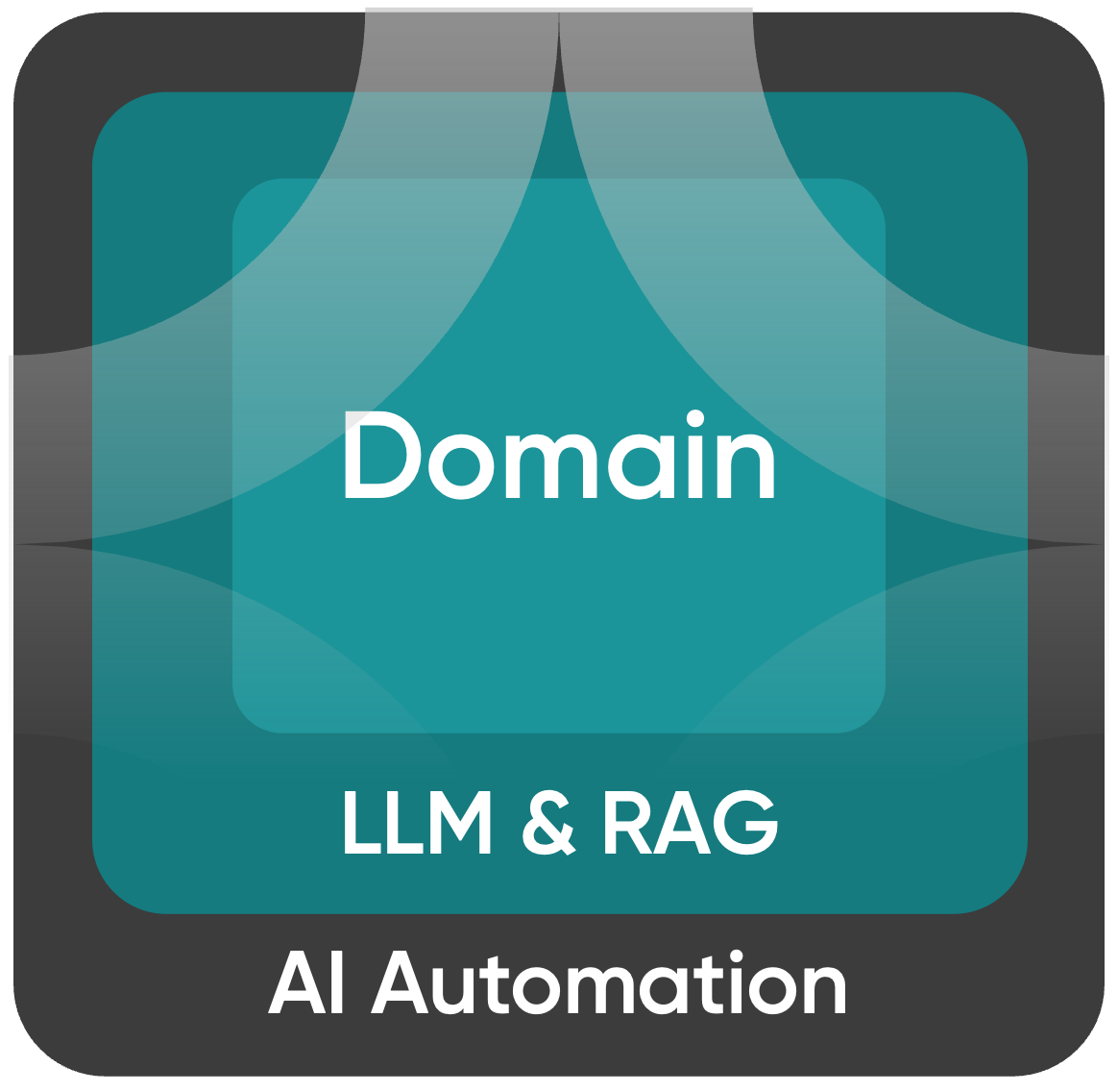 Quid_Models Quid_Models