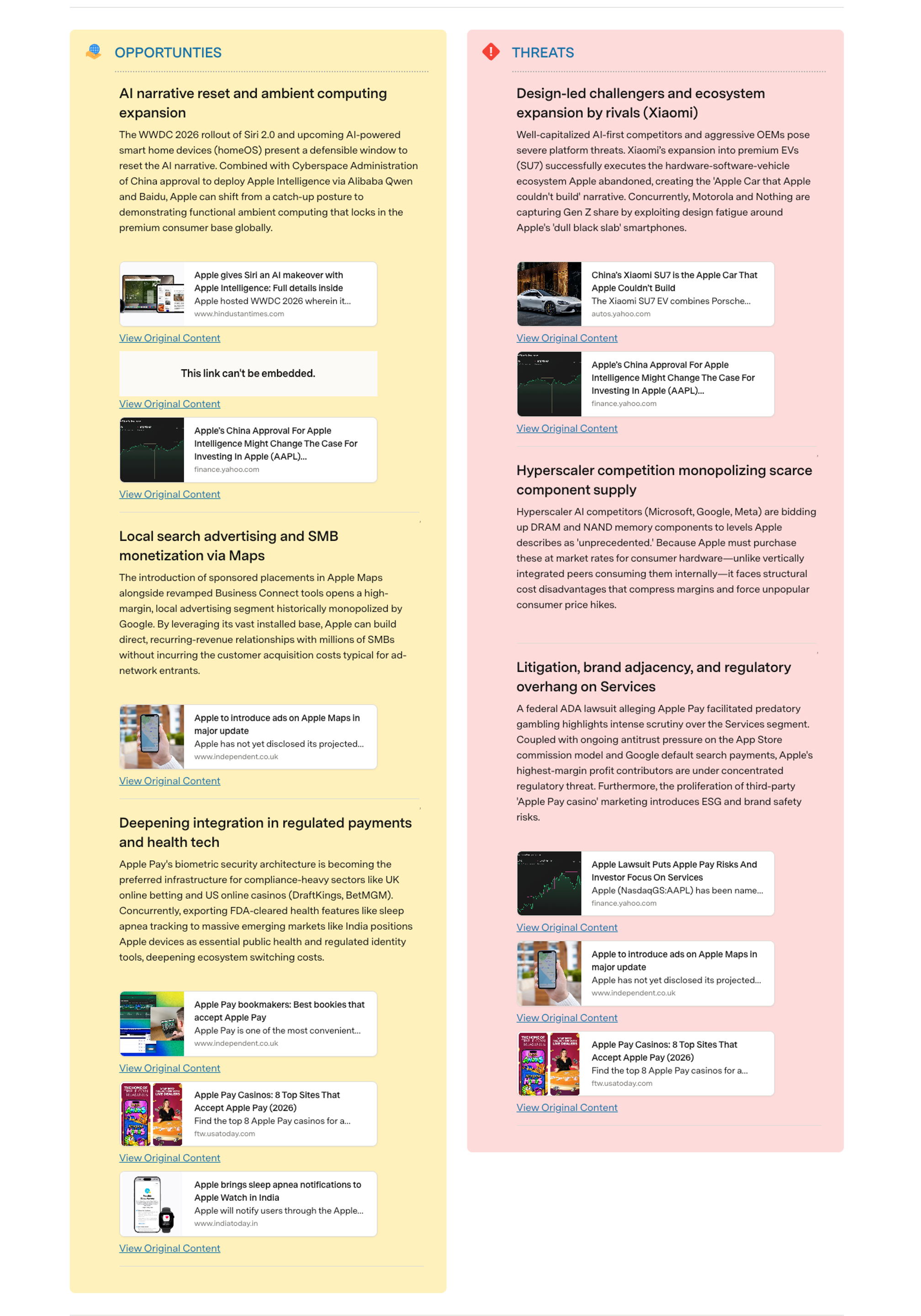 SWOT ANALYSIS 2