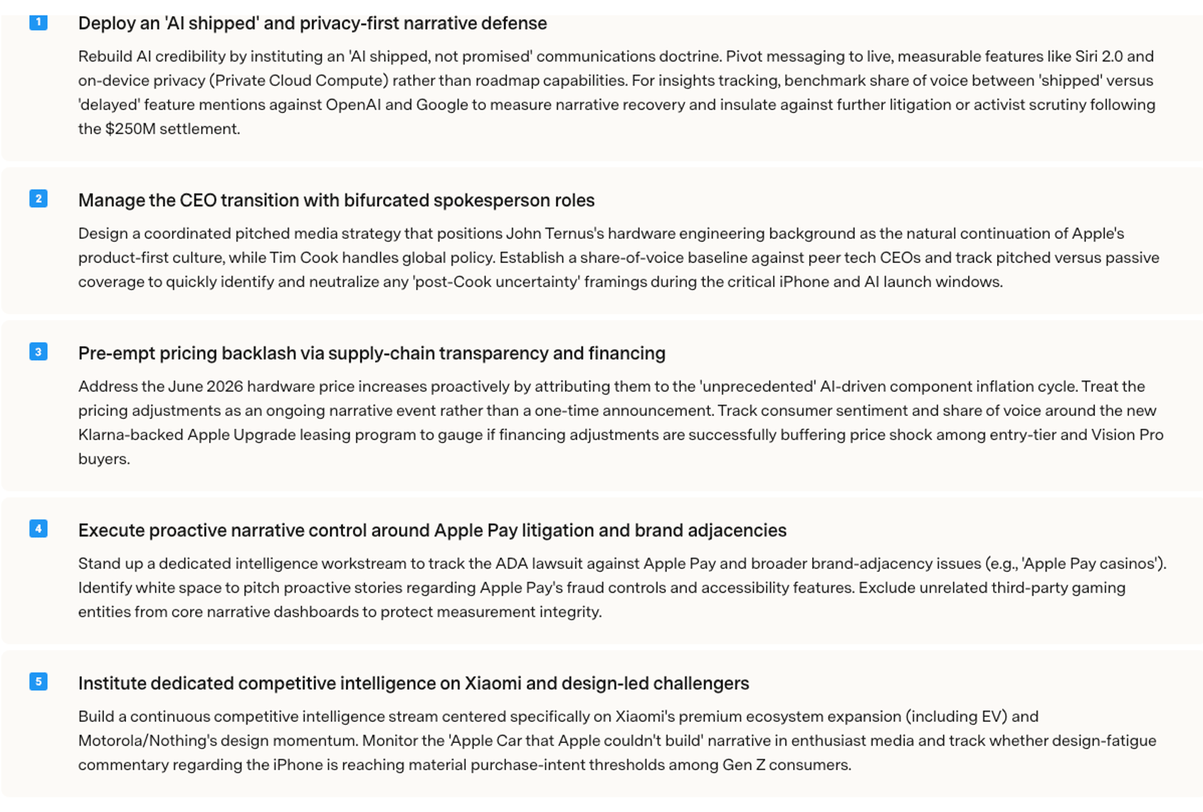 SWOT ANALYSIS 4