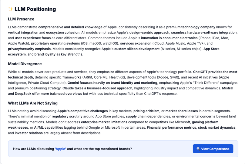 LLM positioning dashboard summarizing model presence, messaging gaps, and competitive analysis across AI models.