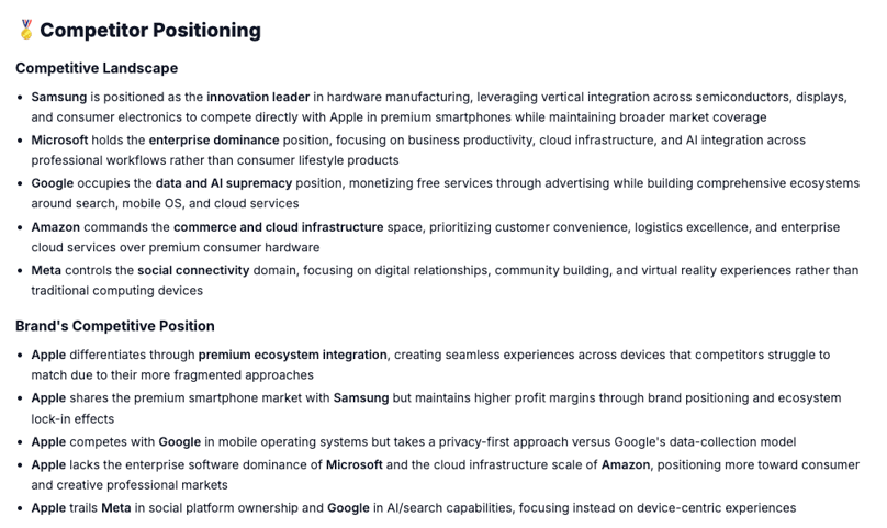 Competitor positioning dashboard comparing market intelligence, competitive analysis, and brand positioning across leading companies.