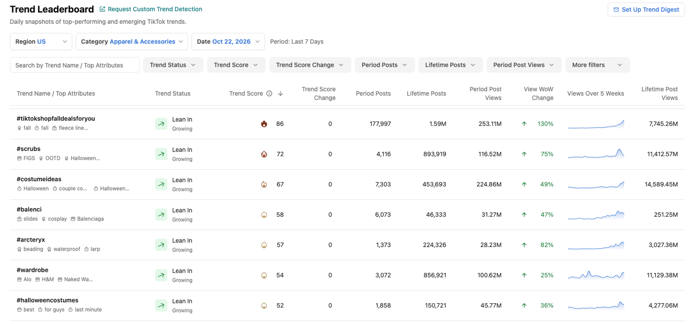 <span id="hs_cos_wrapper_name" class="hs_cos_wrapper hs_cos_wrapper_meta_field hs_cos_wrapper_type_text" style="" data-hs-cos-general-type="meta_field" data-hs-cos-type="text" >Product Release: Q Trends Engagement Metrics</span>