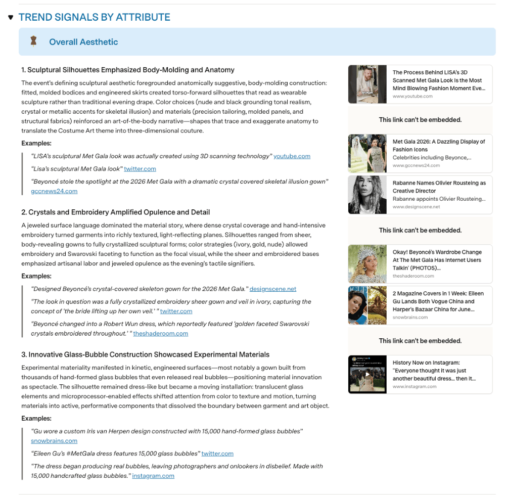 Trend Signals by Attribute