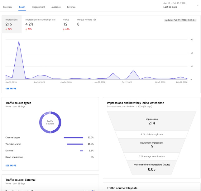 YouTube-Analytics-1