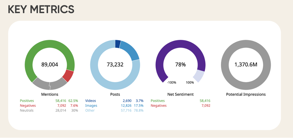 ai in ecom 1