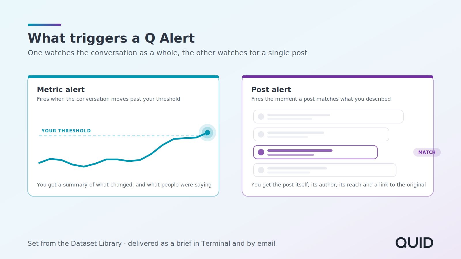 alert-types