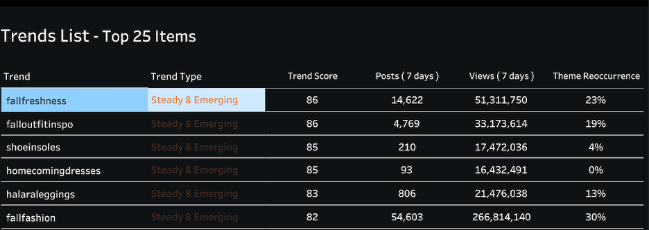 competitorblog1