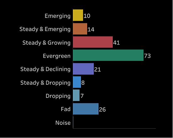 fad1