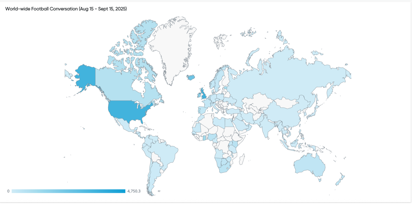 World map visualization showing intensity of football conversation by country; darker shading in places like the United States, United Kingdom, etc., lighter elsewhere, scale from 0 to ~4,750 (some unit of conversation volume or engagement).”