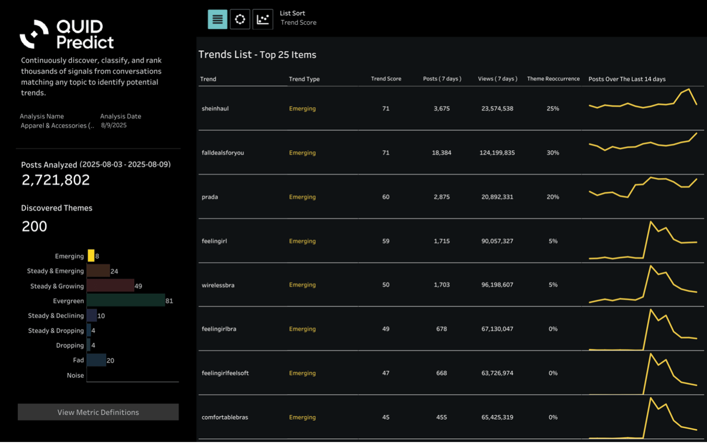 <span id="hs_cos_wrapper_name" class="hs_cos_wrapper hs_cos_wrapper_meta_field hs_cos_wrapper_type_text" style="" data-hs-cos-general-type="meta_field" data-hs-cos-type="text" >Unlocking Gen Z Brand Loyalty Through Language Trends</span>