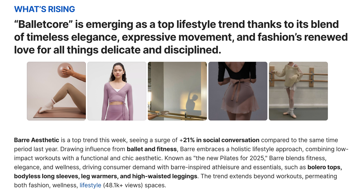 Balletcore lifestyle collage illustrating trend analysis, consumer insights, and market intelligence in rising barre aesthetics.