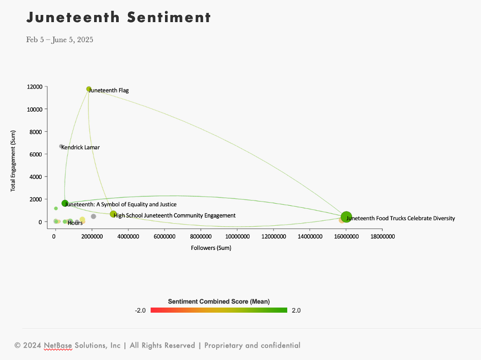 juneteenth8