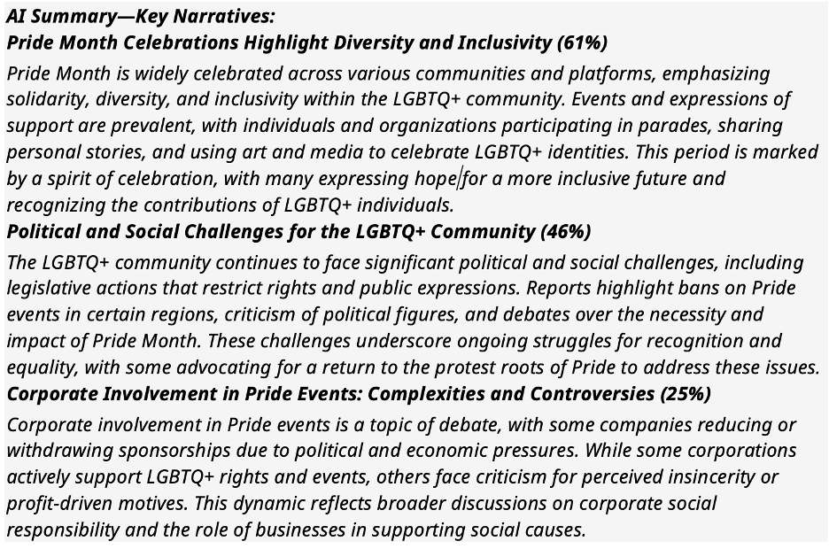 pride ai