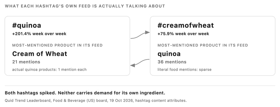 quid-trend-04-paired-meme