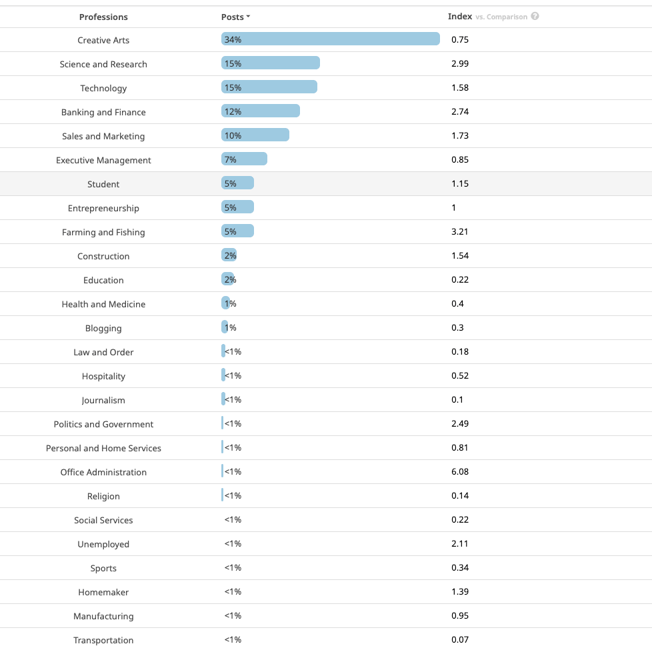 screencapture-monitor-quid-cb-nb-2025-10-29-12_19_17