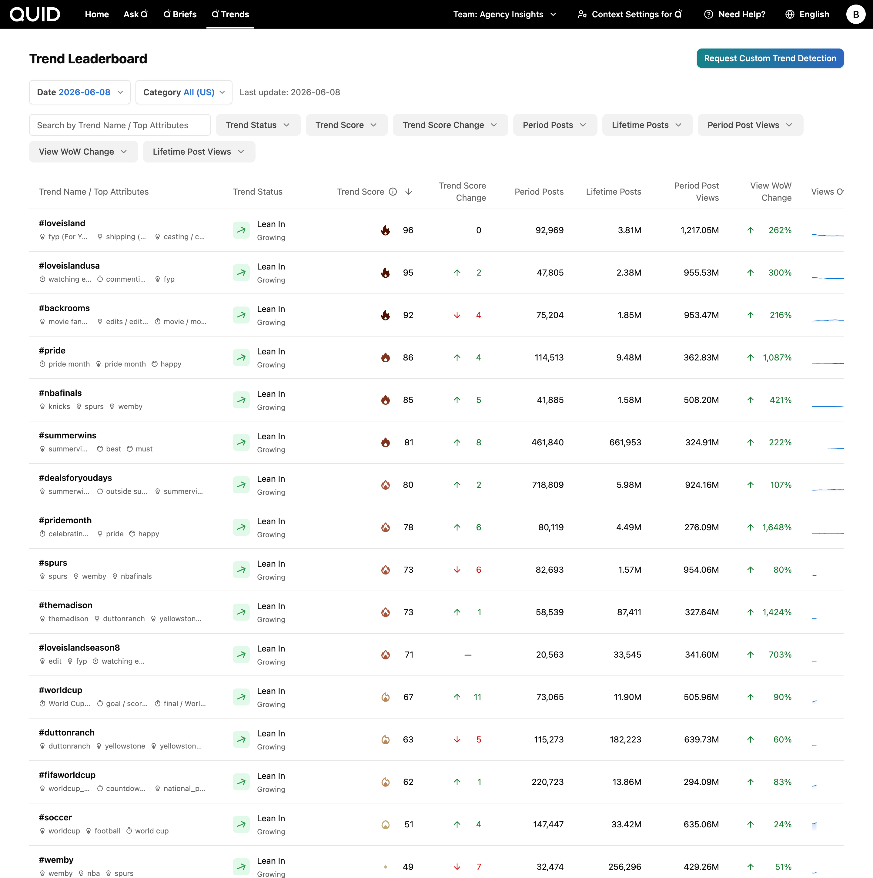 screencapture-terminal-quid-teams-70-trends-2026-06-08-11_20_50