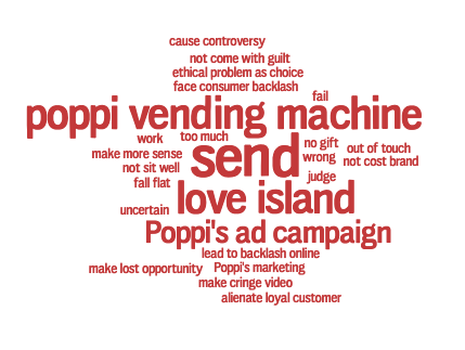 A close up of words

AI-generated content may be incorrect., Picture