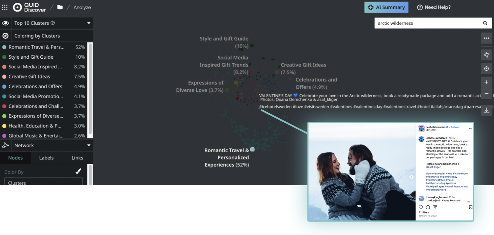 2023 Valentines Day consumer insight conversation top topics