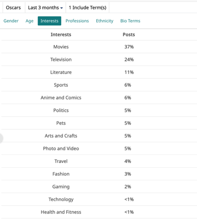 A screenshot of a social media account

AI-generated content may be incorrect.