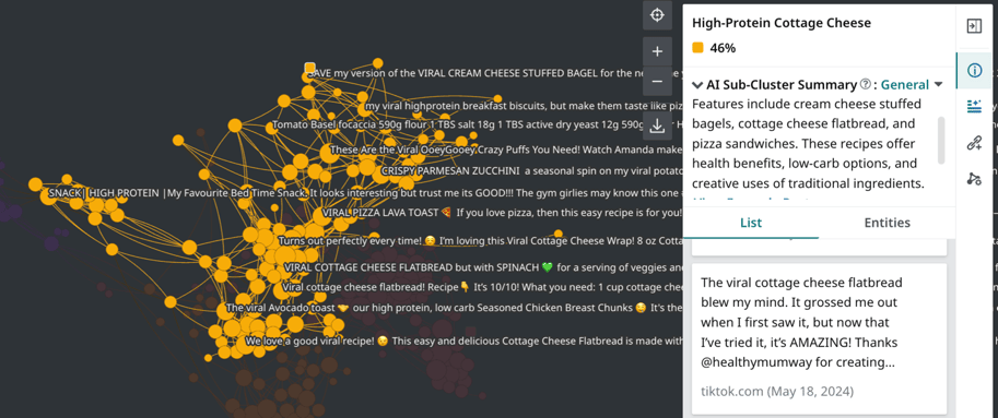 A Quid network showing a deeper look consumer trend insights about the viral high-protein cottage cheese trend.