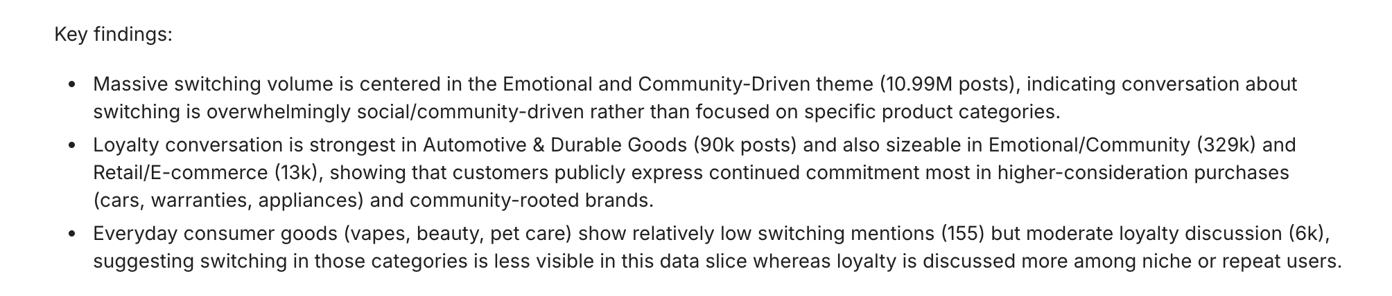 Key social listening findings on customer switching volume, loyalty trends, and brand commitment across industries.