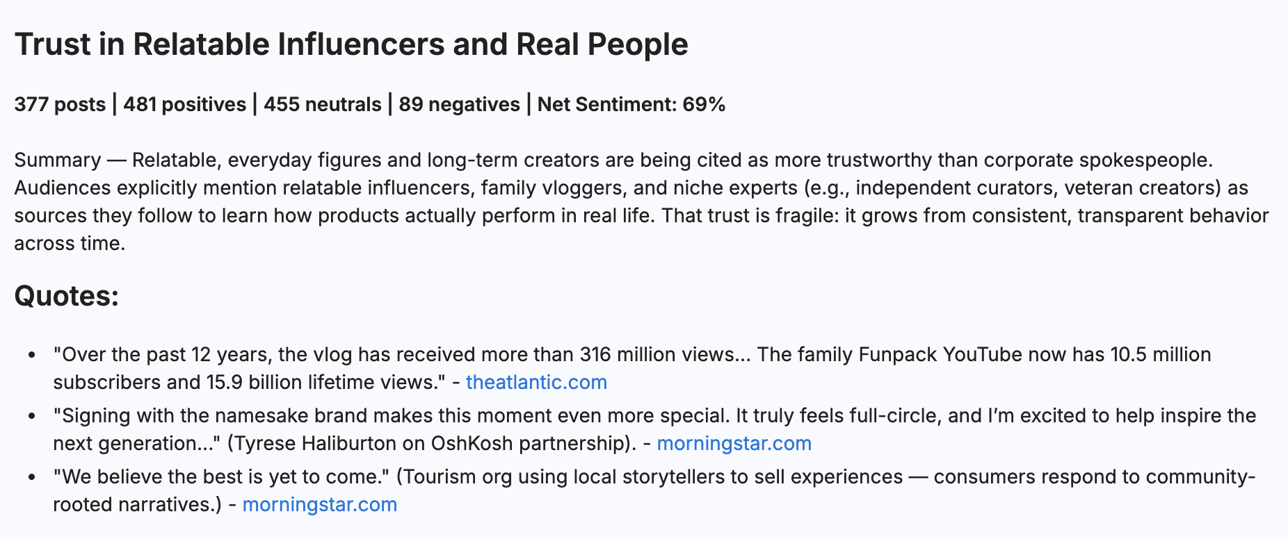 A Quid social media monitoring brief showing consumer sentiment toward relatable influencers and real people, with 69% net sentiment and key quotes highlighting why audiences trust niche creators over corporate spokespeople.