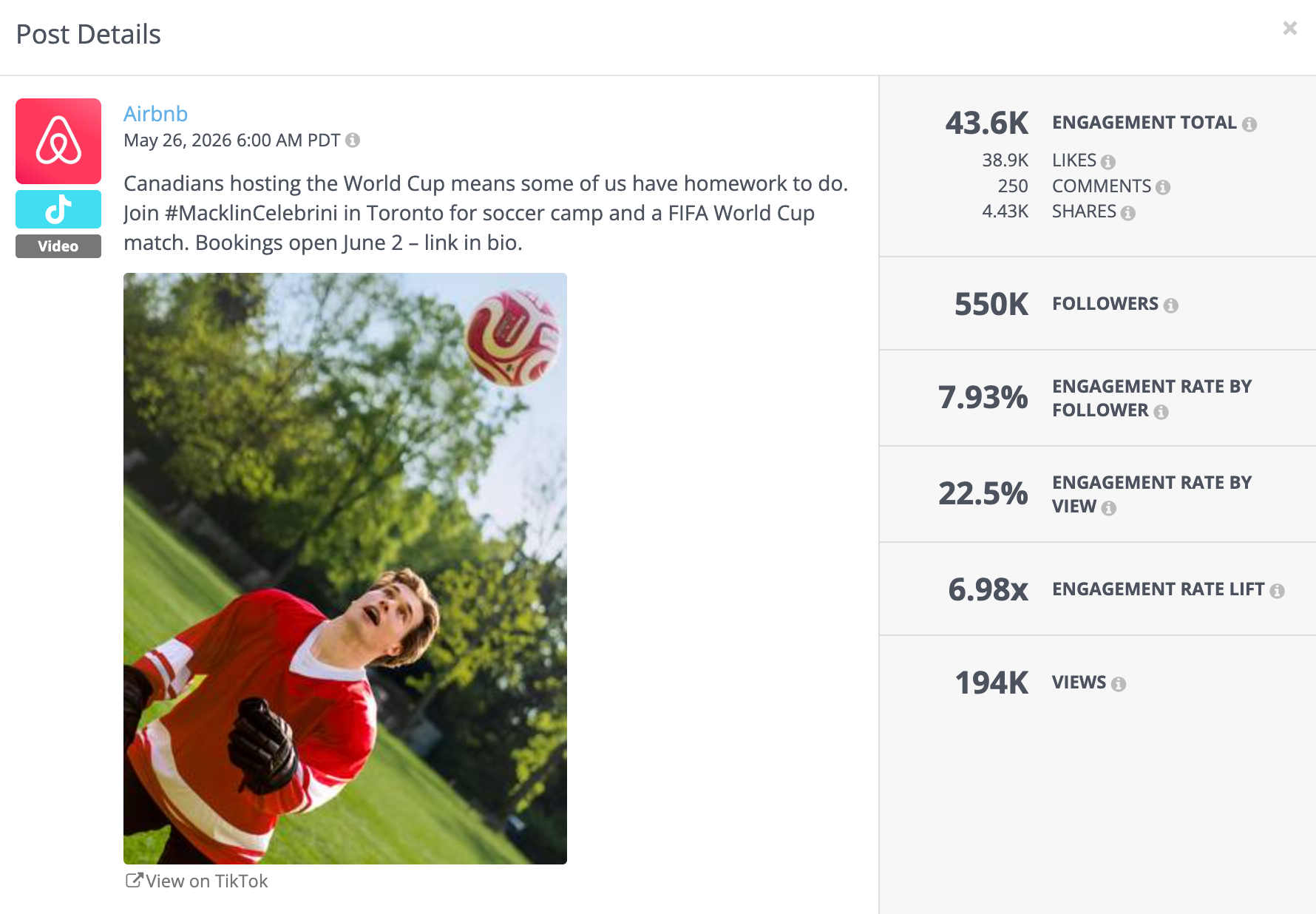 Rival IQ market intelligence data showing Airbnb's World Cup 2026 TikTok campaign with Macklin Celebrini driving 43.6K engagements, 194K views, and a 7.93% engagement rate by follower.