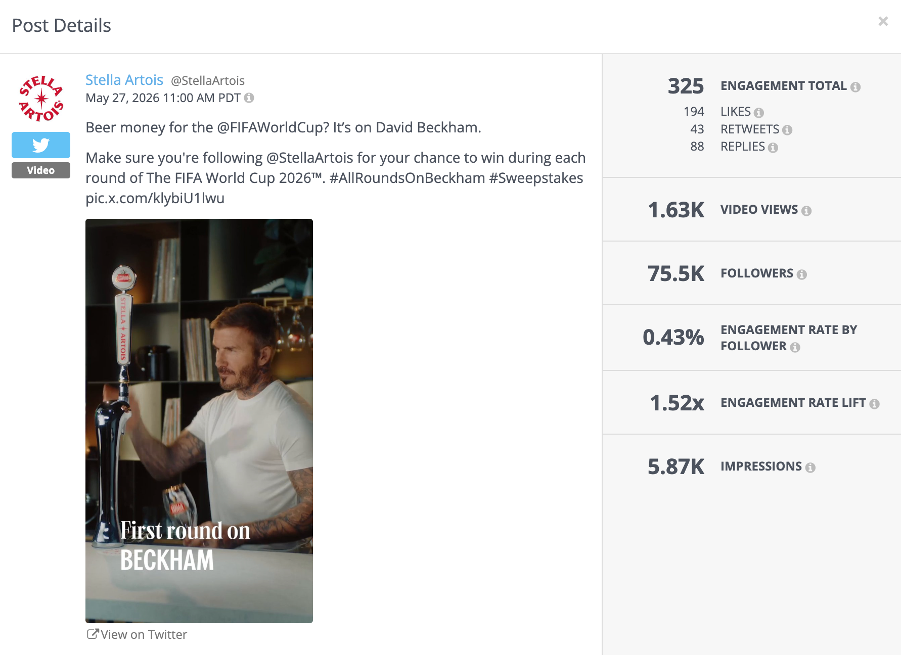 Rival IQ market intelligence data showing Stella Artois's World Cup 2026 sweepstakes campaign featuring David Beckham, with 325 engagements and 5.87K impressions on X.