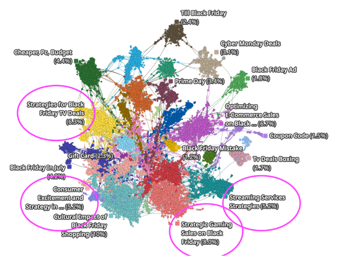 A close-up of a black background

AI-generated content may be incorrect.